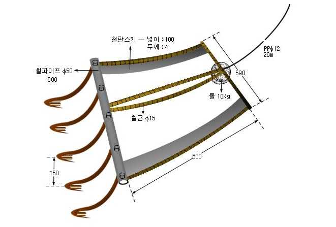 뱀장어써레