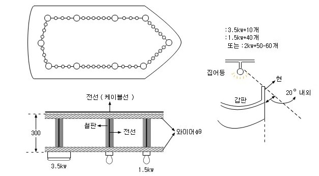오징어채낚시
