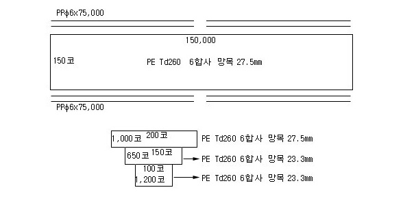 개량형개막이그물