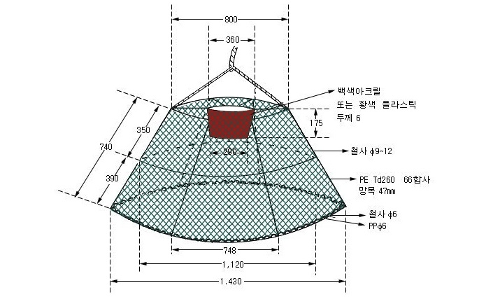 붉은대게통발