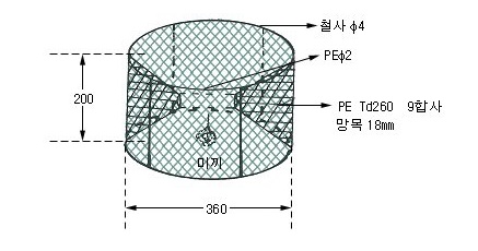 참게통발