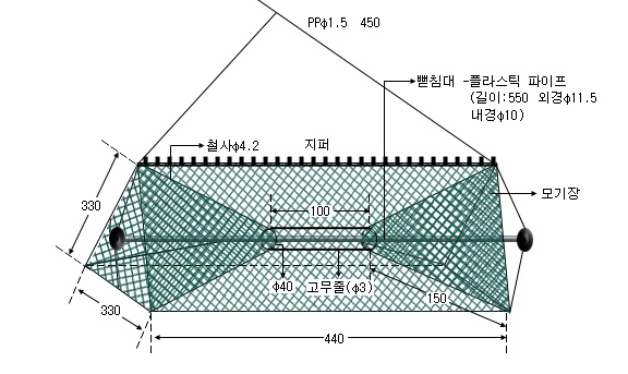 징거미새우통발