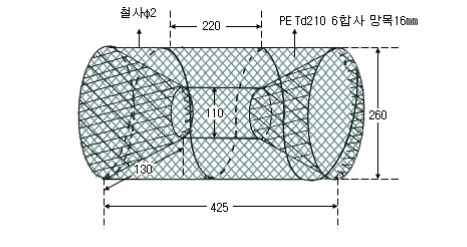 낙지통발