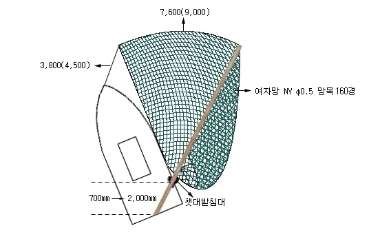멸치챗배그물(2)