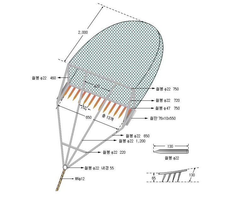 바지락형망(1)