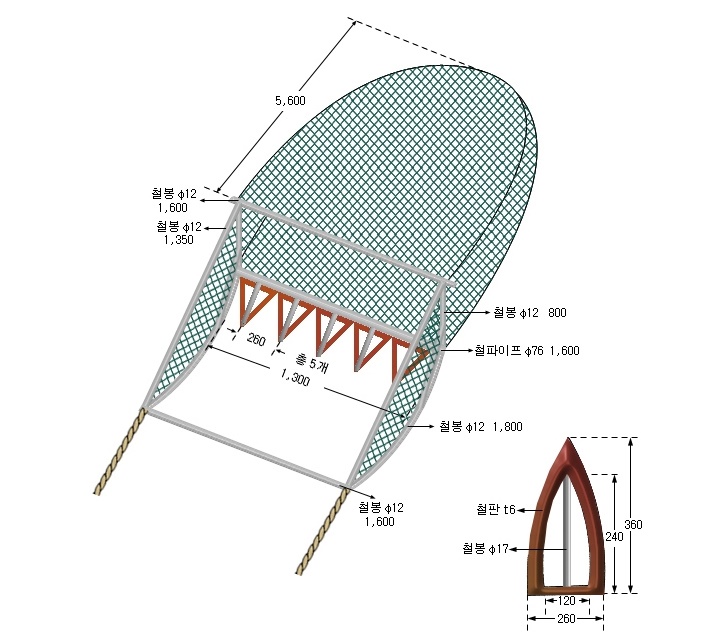 대황형망