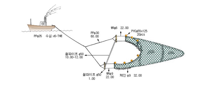 꽃새우빔트롤(1)