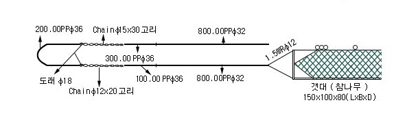 외끌이기선저인망
