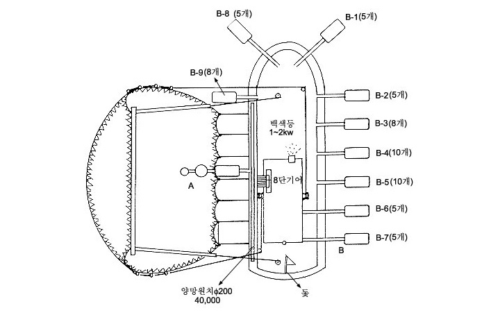 꽁치봉수망