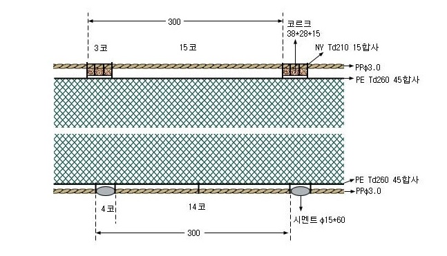 동갈치유자망
