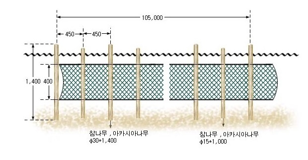 참게주머니얽애그물
