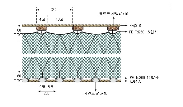 숭어삼중자망(1)