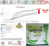 수산생물 장내 유용 미생물 기반 수산용 프로바이오틱스 개발