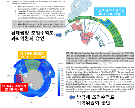 원양어업 대표어종인 이빨고기 신규 어장 과학조사 쿼터확보