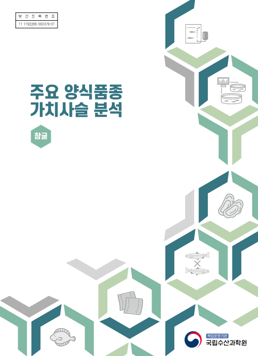 가치사슬분석 (참굴)