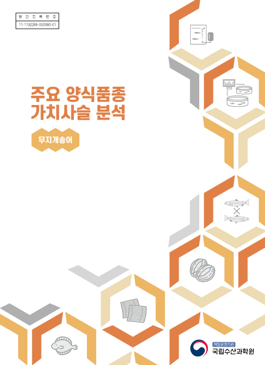 가치사슬분석 (무지개송어)