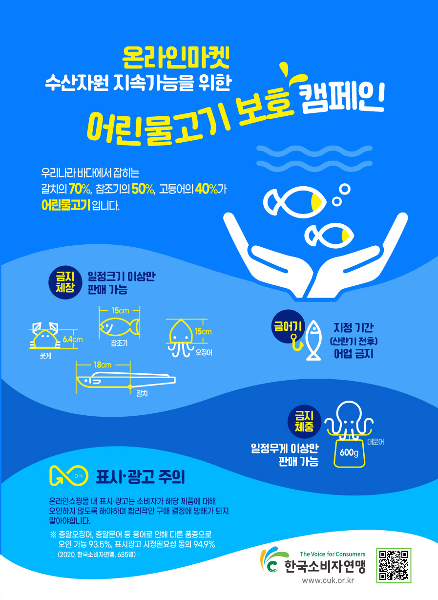 온라인마켓 수산자원 지속가능을 위한 어린물고기 보호 캠페인 - 우리나라 바다에서 잡히는 갈치의 70%, 참조기의 50%, 고등어의 40%가 어린물고기입니다.                              [금지체장 : 일정크기 이상만 판매 가능 - 꽃게 6.4cm 참조기 15cm, 갈치 18cm, 오징어 15cm] [금어기 : 지정기간(산란기전후) 어업금지] [금지체중 : 일정무게 이상만 판매가능 - 대문어 600g] 표시·광고 주의 : 온라인쇼핑몰 내 표시·광고는 소비자가 해당 제품에 대해                              오인하지 않도록 해야하며 합리적인 구매 결정에 방해가 되지 말아야 합니다. ※총알오징어, 총알문어 등 용어로 인해 다른 품종으로 오인 가능 9.5%, 표시광고 시정필요성 등의 94.9%(2020, 한국소비자연맹, 635명)
