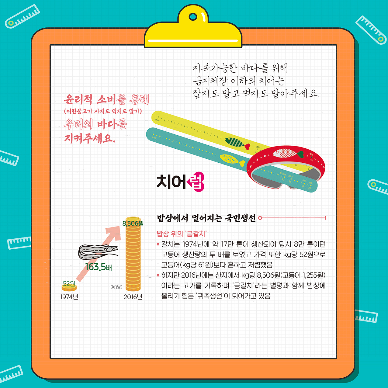 윤리적 소비를 통해(어린물고기 사지도 먹지도 말기) 우리의 바다를 지켜주세요. 지속가능한 바다를 위해 금지체장 이하의 치어는 잡지도 말고 먹지도 말아주세요.                                      치어럽, 밥상에서 멀어지는 국민생선. 밥상 위의 '금갈치' 갈치는 1974년에 약 17만 톤이 생산되어 당시 8만톤이던 고등어 생산량의 두 배를 보였고 가격 또는 kg당 52원으로 고등어(kg당 61원)보다 흔하고 저렴했음 하지만 2016년에는 산지에서 kg덩 8,506원(고등어 1,255원)                                     이라는 고가를 기록하며 '금갈치'라는 별명과 함께 밥상에 올리기 힘든 '귀족생선'이 되어가고 있음