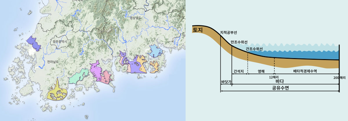 수산자원보호구역을 표시한 지도(전라남도 서해안 및 남해안 일부, 경상남도 남해안 일부), 공유수면=바닷가(지적공부선)+바다(간석지+영해+배타적경제수역, 만조수위선+간조수위선)
