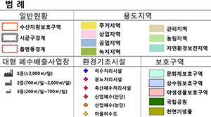 범례
