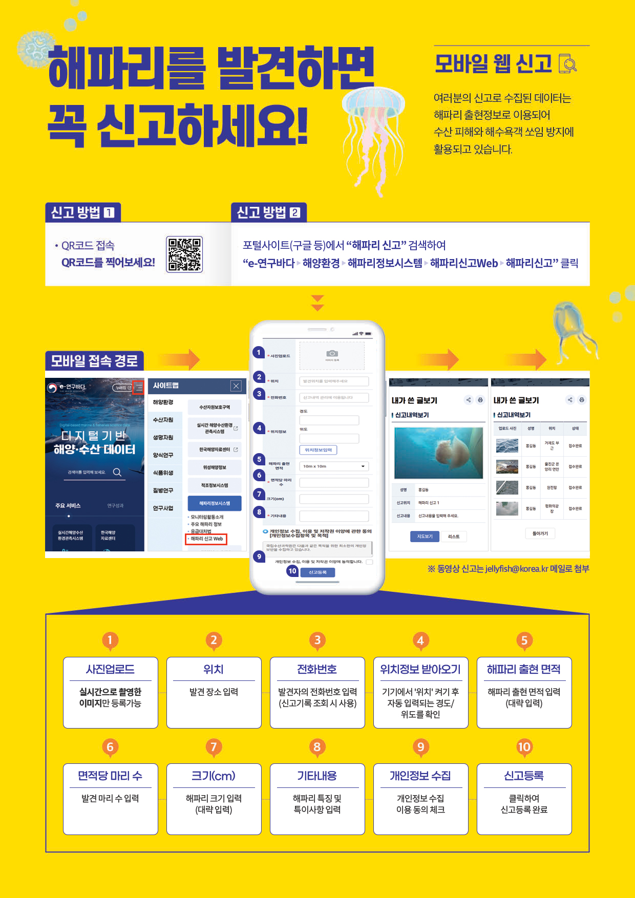 해파리를 발견하면 꼭 신고하세요!